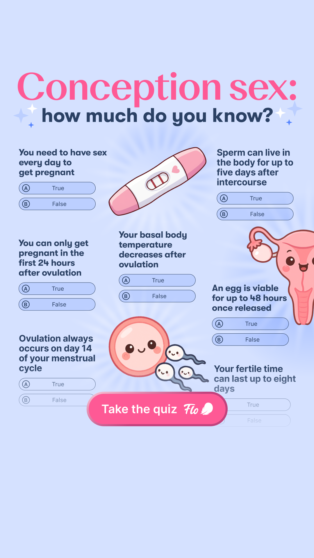 Flo Period Tracker App Facebook ad
