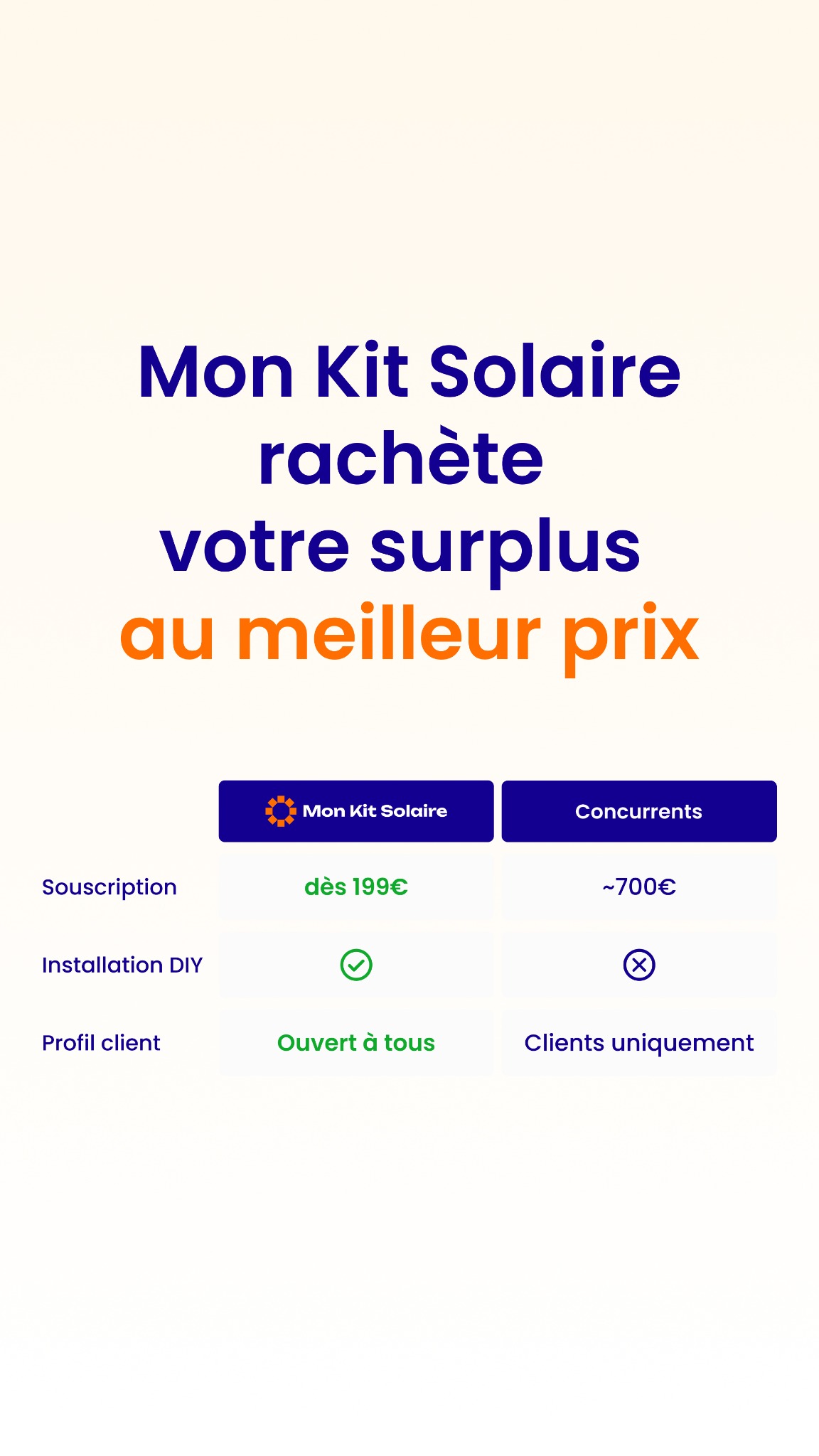 Mon Kit Solaire Facebook ad