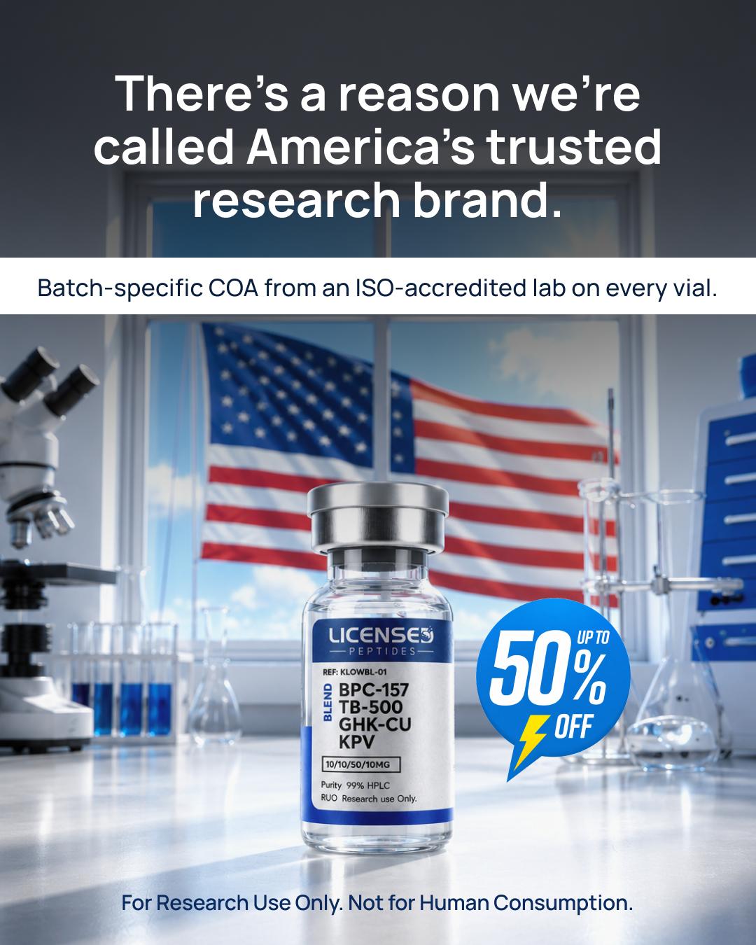 Licensed Peptide Labs Facebook ad: Not All Peptides Are Created Equal