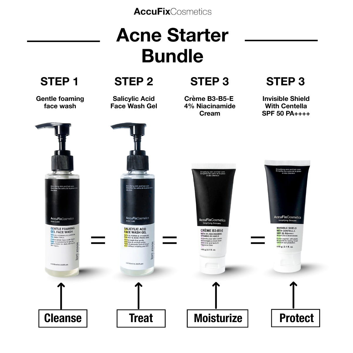 AccuFix Cosmetics Facebook ad