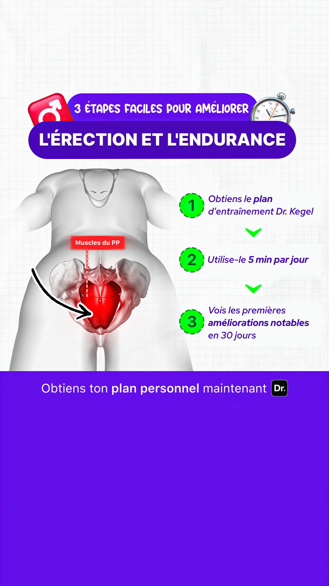 Dr. Kegel: For Men’s Health & Wellness Facebook ad