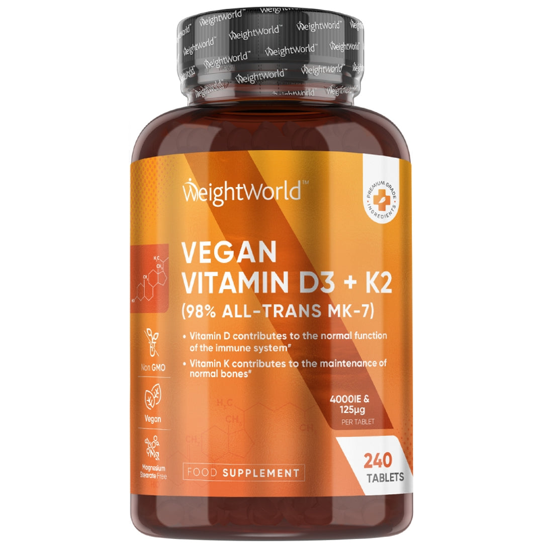 WeightWorld Danmark Facebook ad
