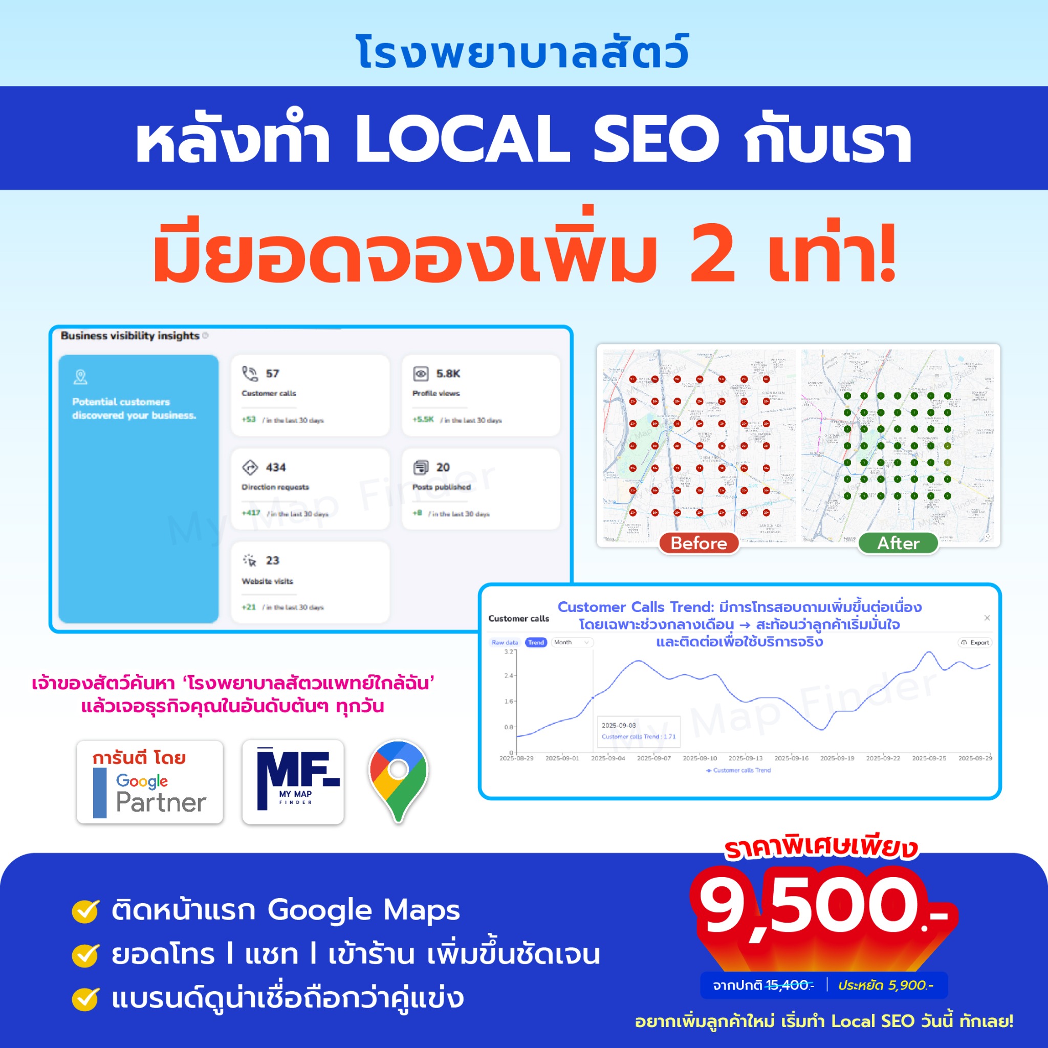 My Map Finder - Digital Marketing Agency Facebook ad