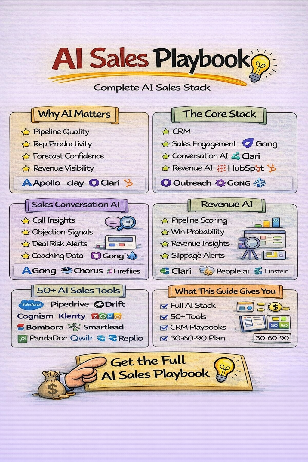 Business-Software.com Facebook ad