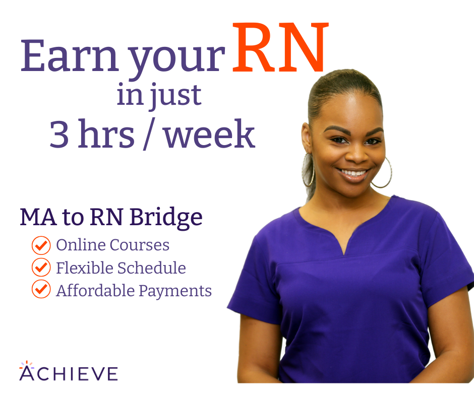 Achieve Test Prep - Nursing Degree Fast Track Facebook ad