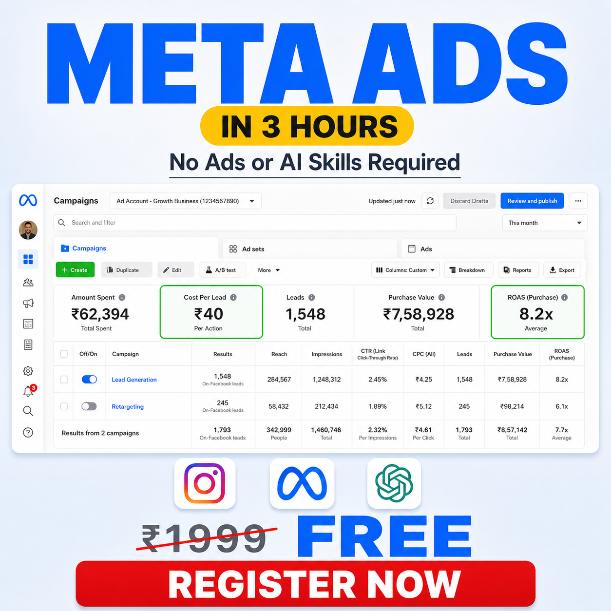 Navin Parmar Facebook ad: Learn Meta Ads + AI Secrets for Profitable Facebook &…