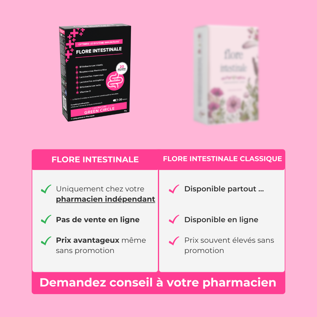 Green Circle : Pour les Pharmaciens indépendants Facebook ad