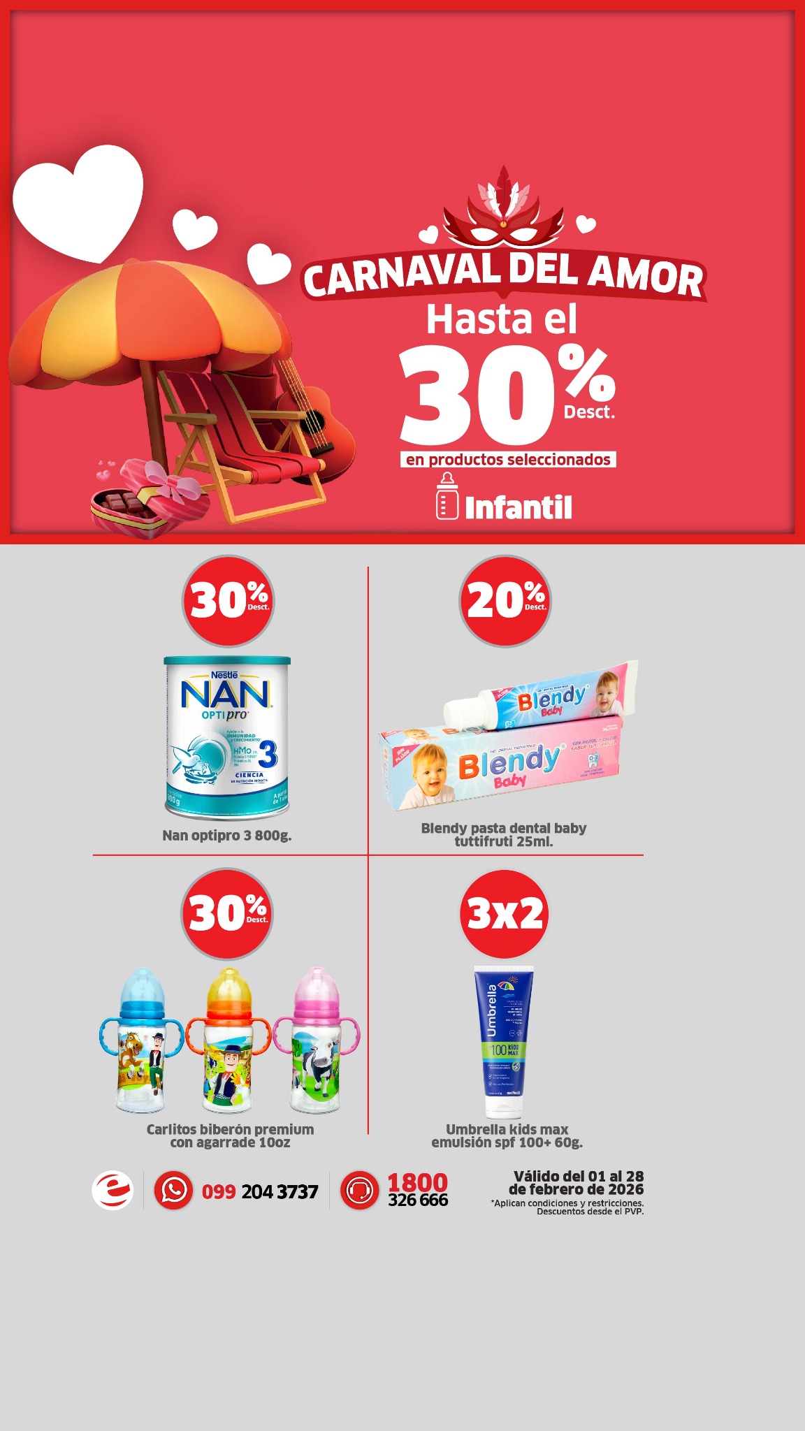 Farmacias Económicas Ec Facebook ad