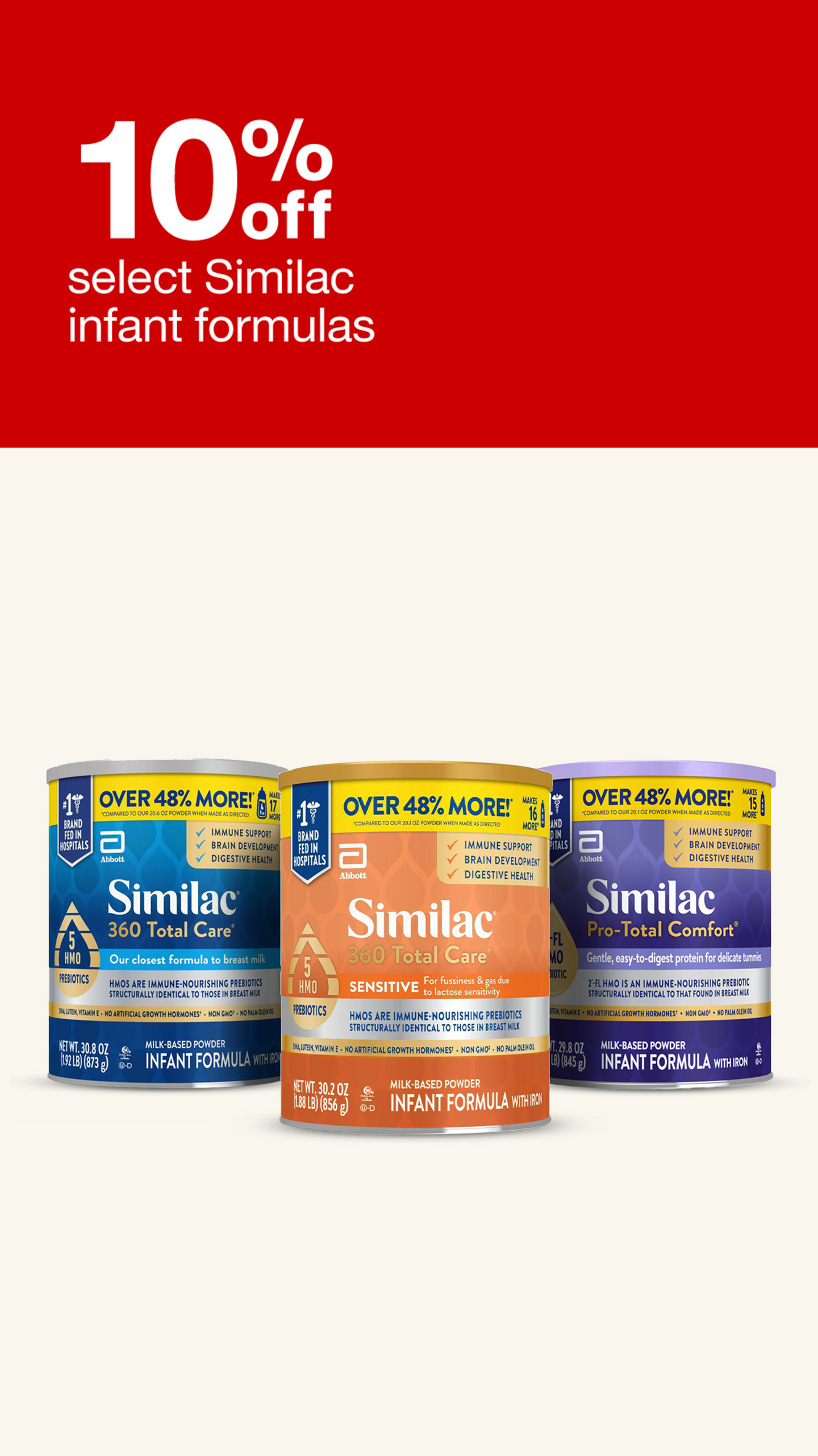 Target Facebook ad