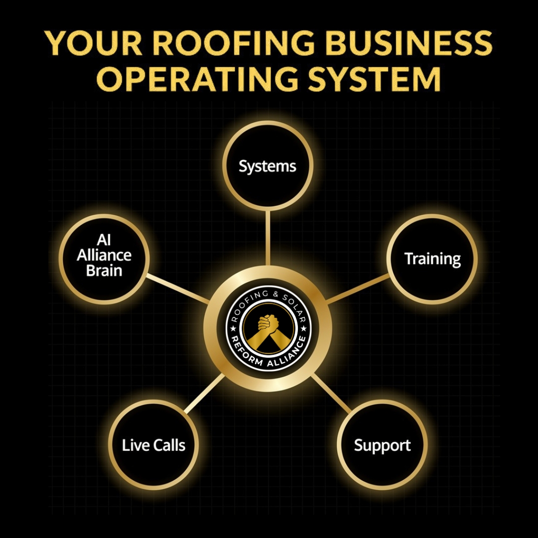 Roofing & Solar Reform Alliance - RSRA Facebook ad