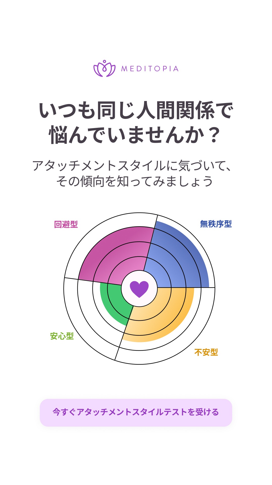 Meditopia 日本 Facebook ad