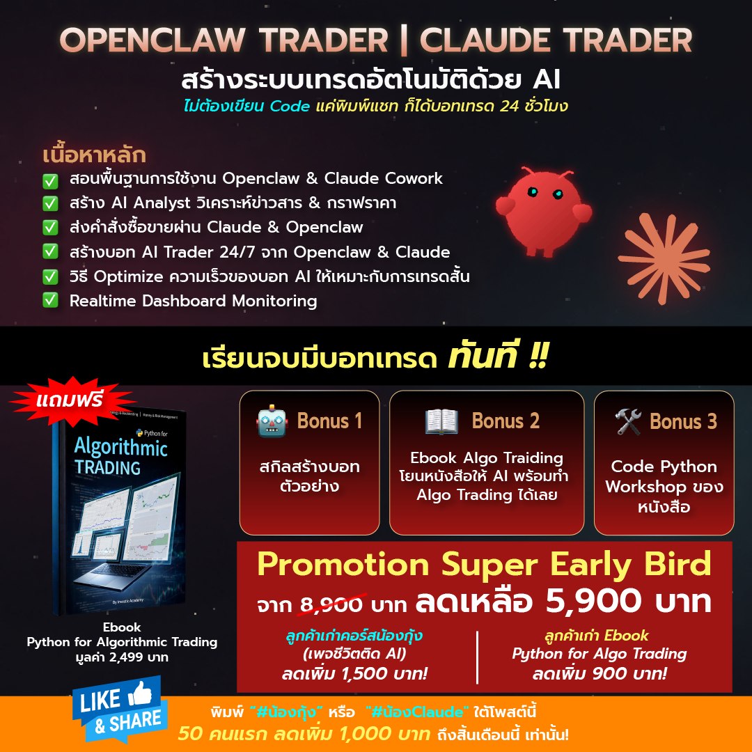Investic Academy Facebook ad: เลิกเฝ้าจอ ให้ AI น้องกุ้ง น้อง Claude เทรดแทน!