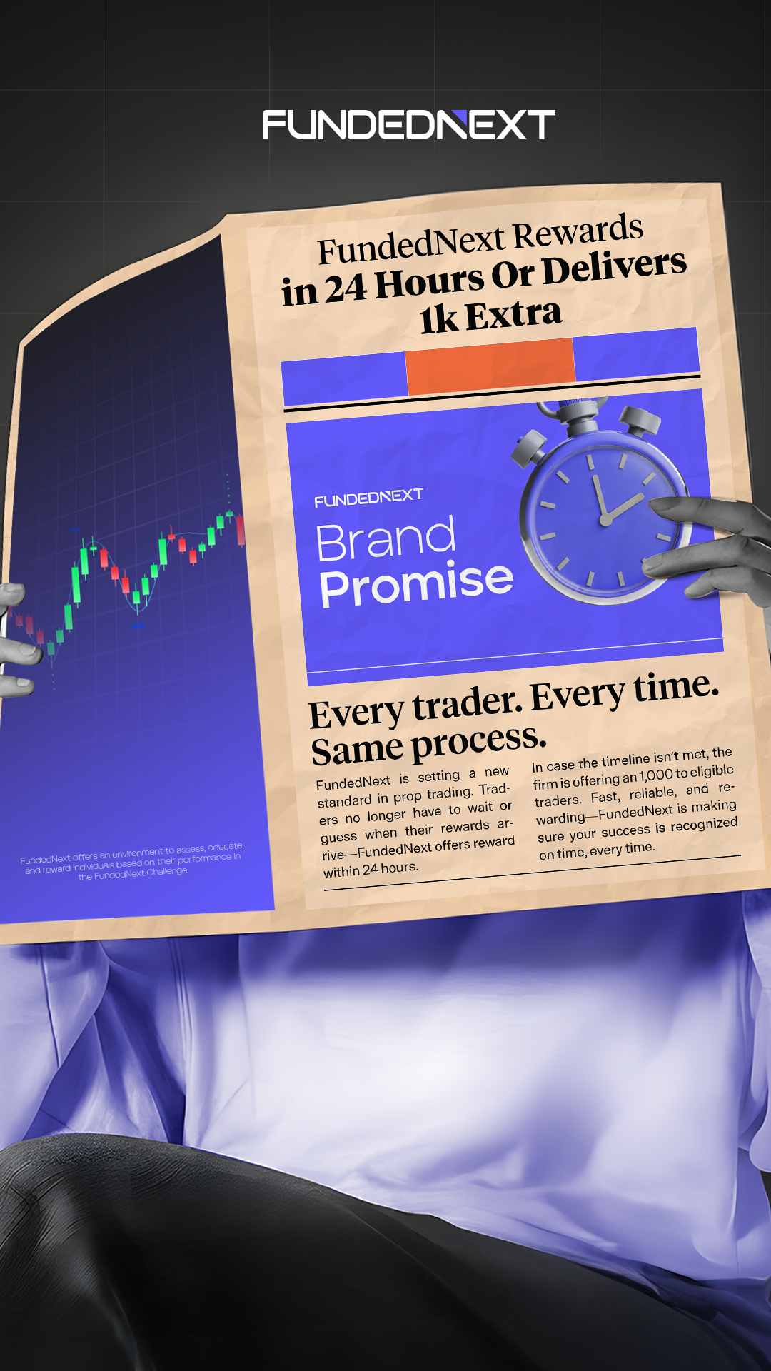 FundedNext Asia Facebook ad: Rewards in 24 hours or we add 1k extra