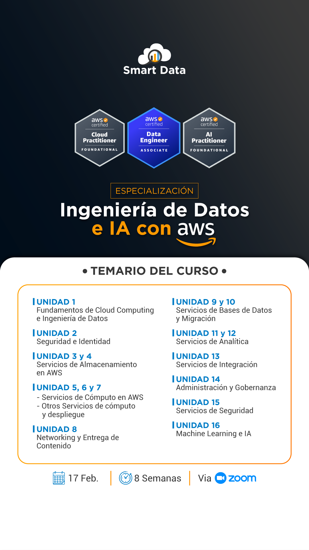 Smart Data Facebook ad from Feb 11, 2026