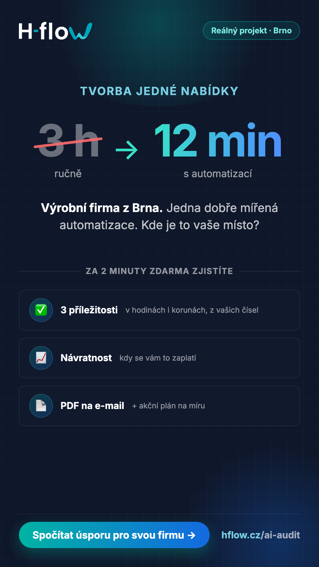 H-flow Facebook ad