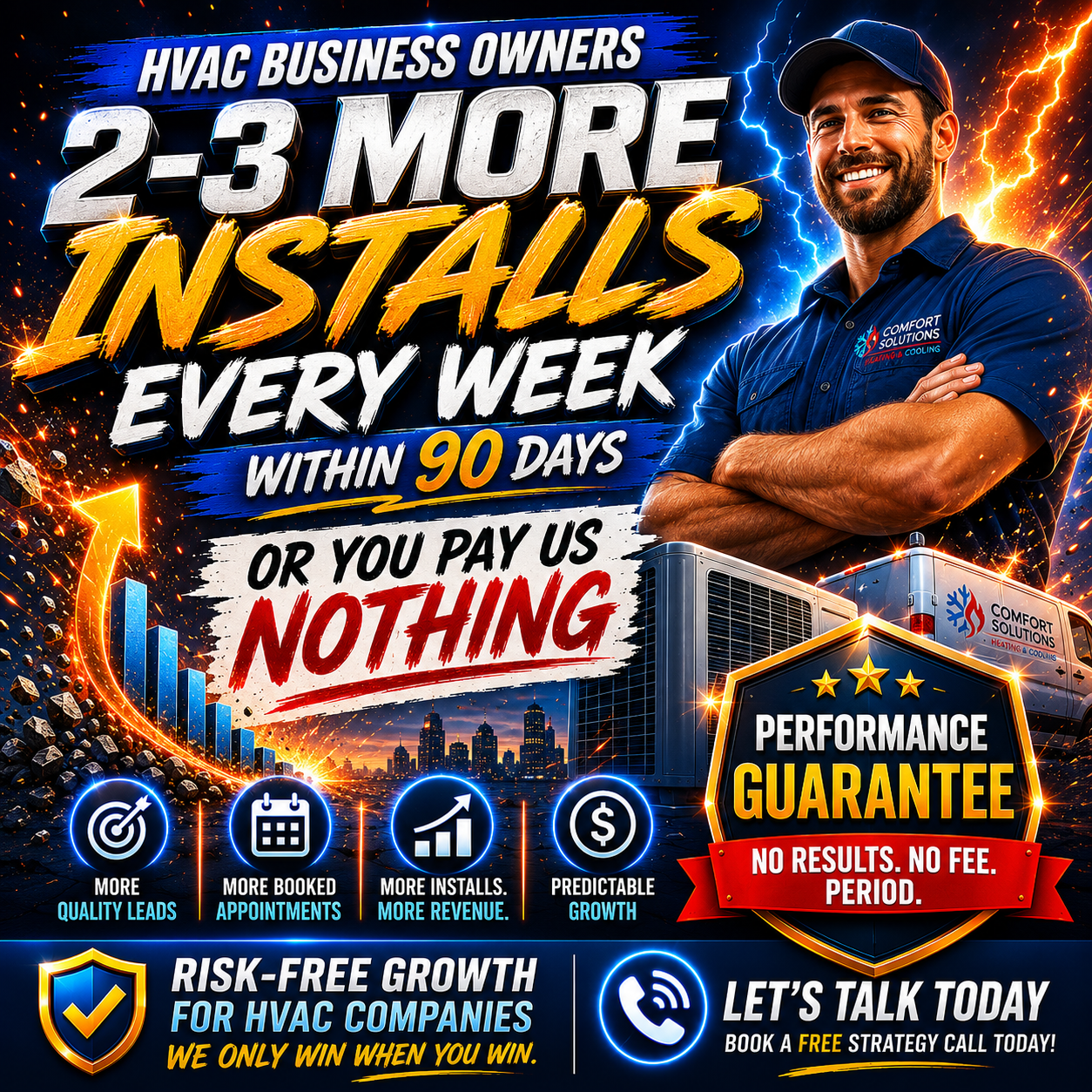 Xcellent Digital Facebook ad: Get 2-3 More Installs Per Week!