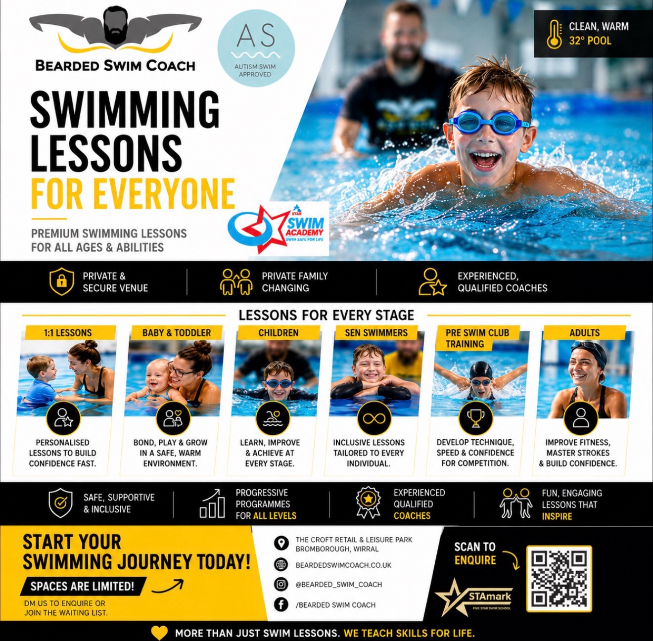 Bearded Swim Coach Facebook ad