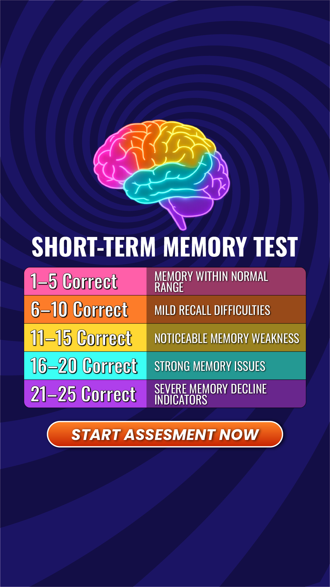 Yourselfirst: Mental Balance Facebook ad