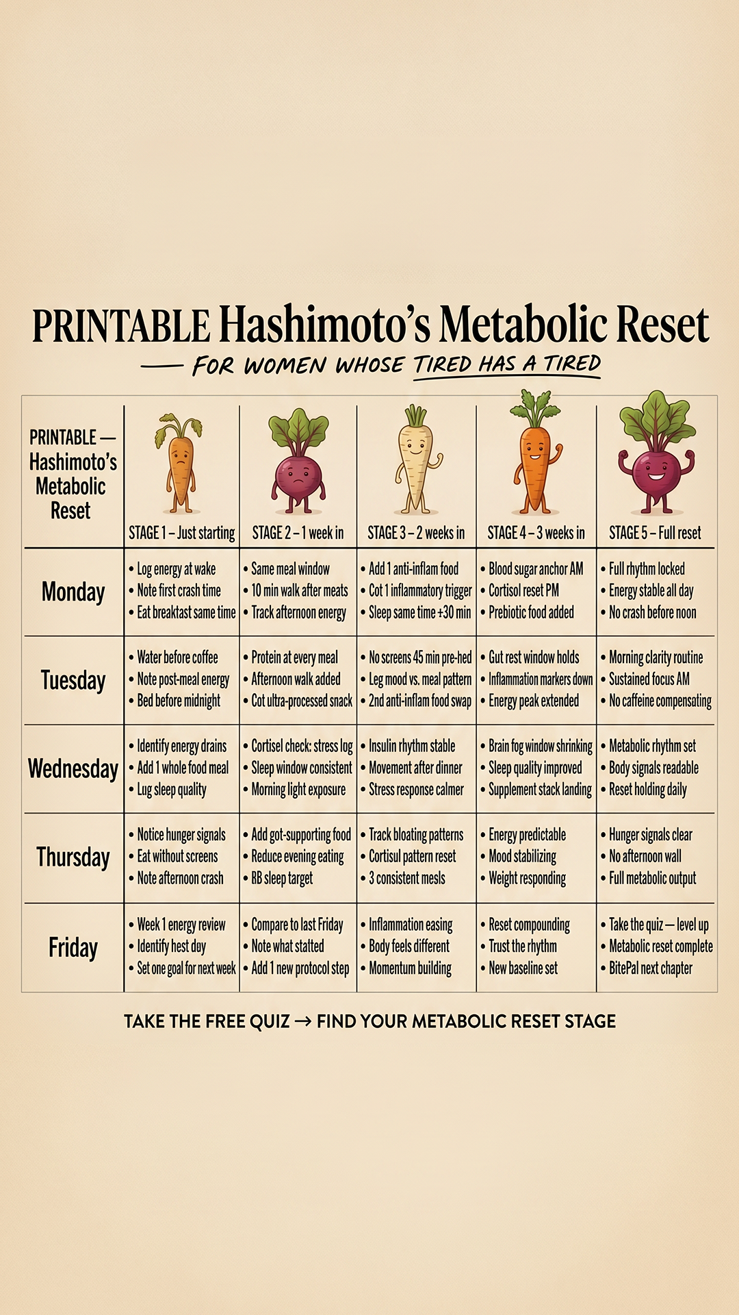 BitePal: Metabolic Reset Facebook ad