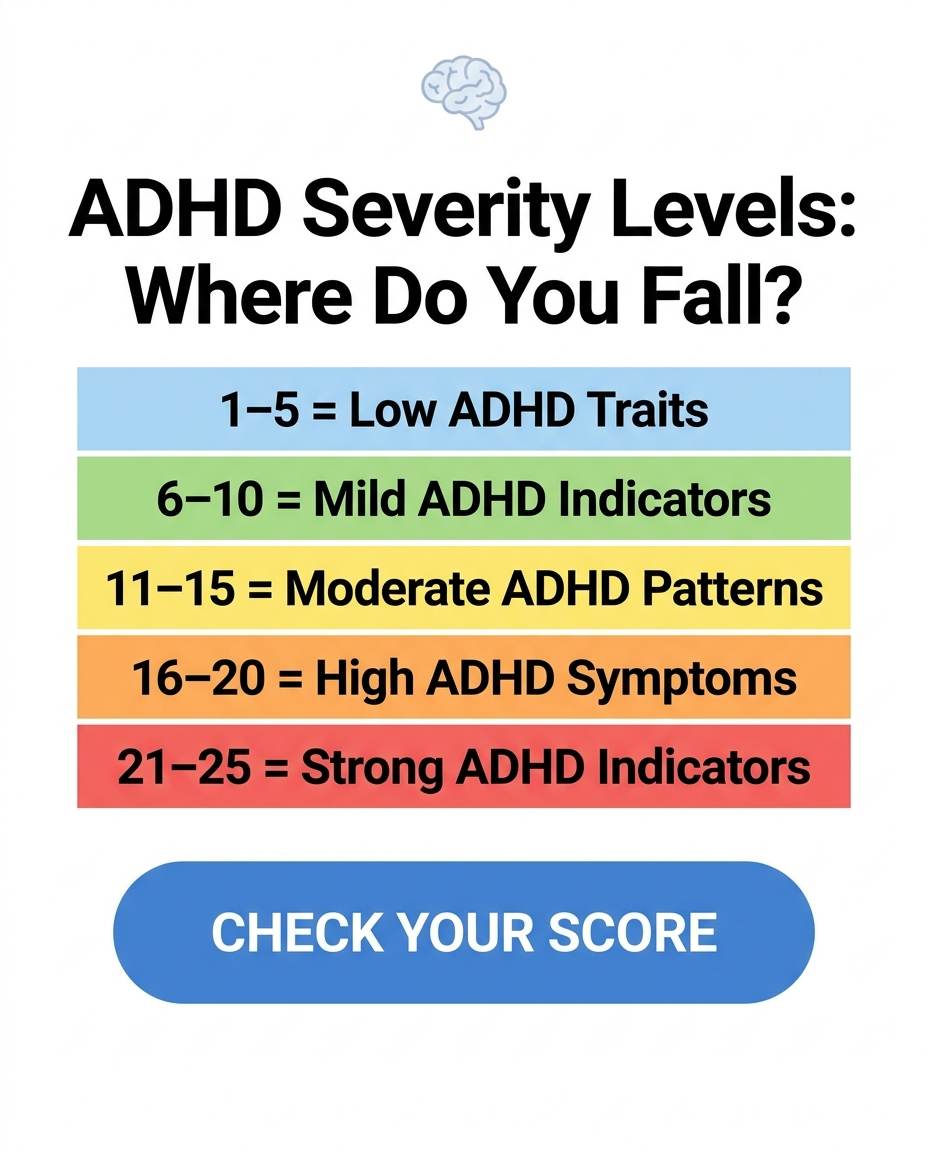 ADHD Clarity Test Facebook ad