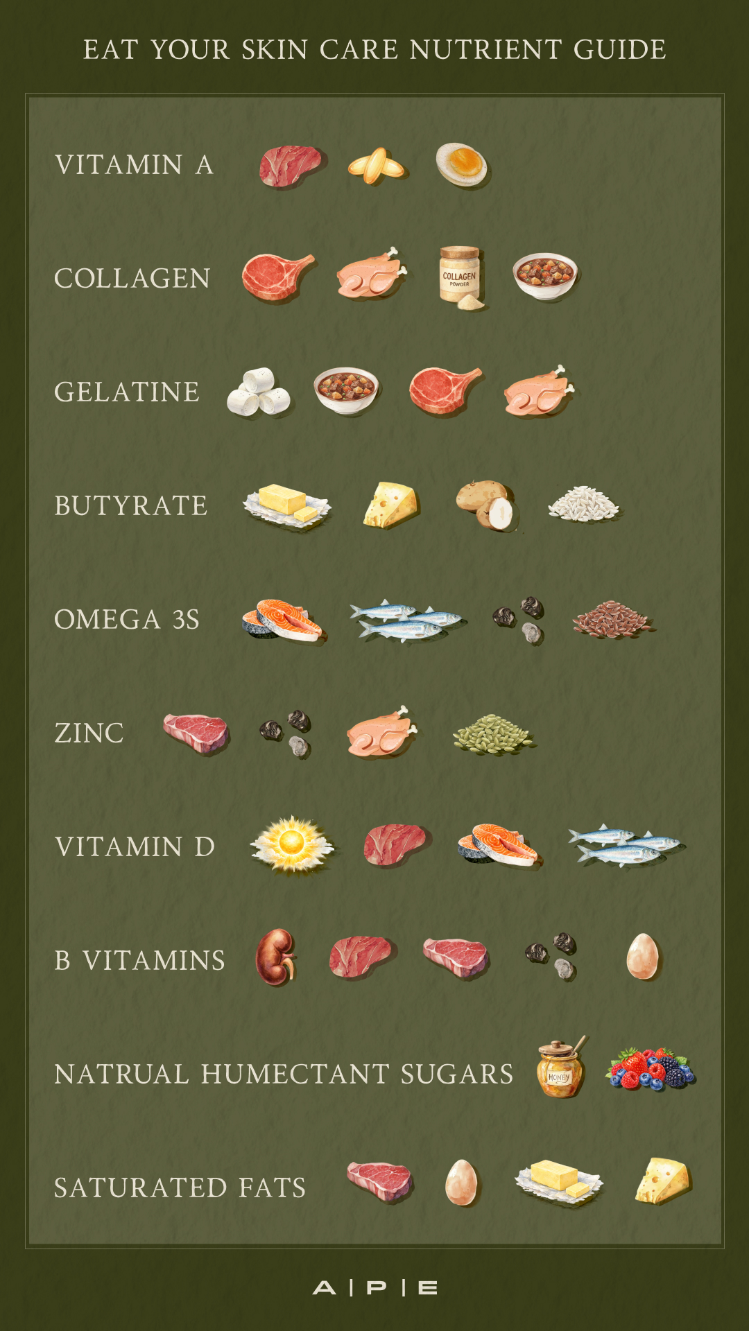 ape_nutrition Facebook ad