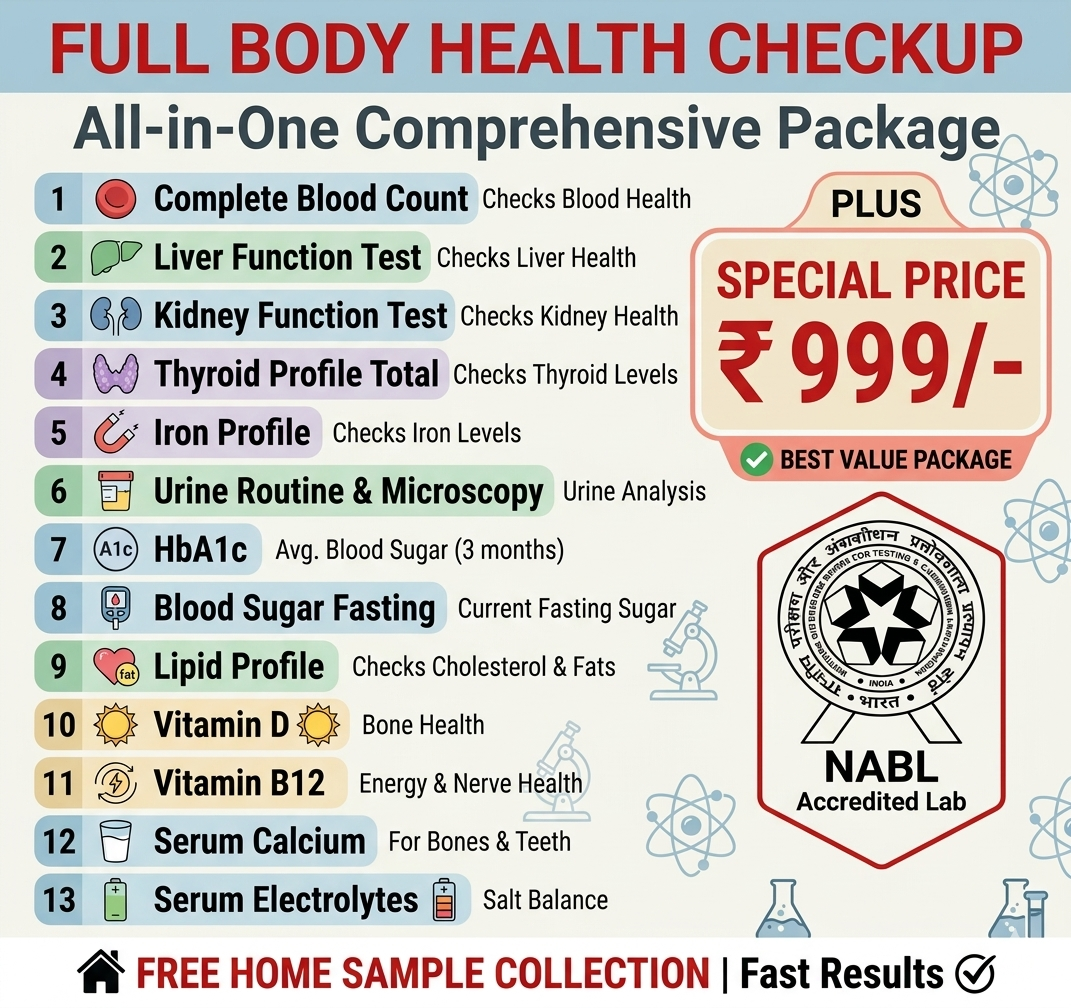 My Prime Diagnostic Lab Facebook ad: Full Body Checkup (90+ Tests) - Now Only ₹999