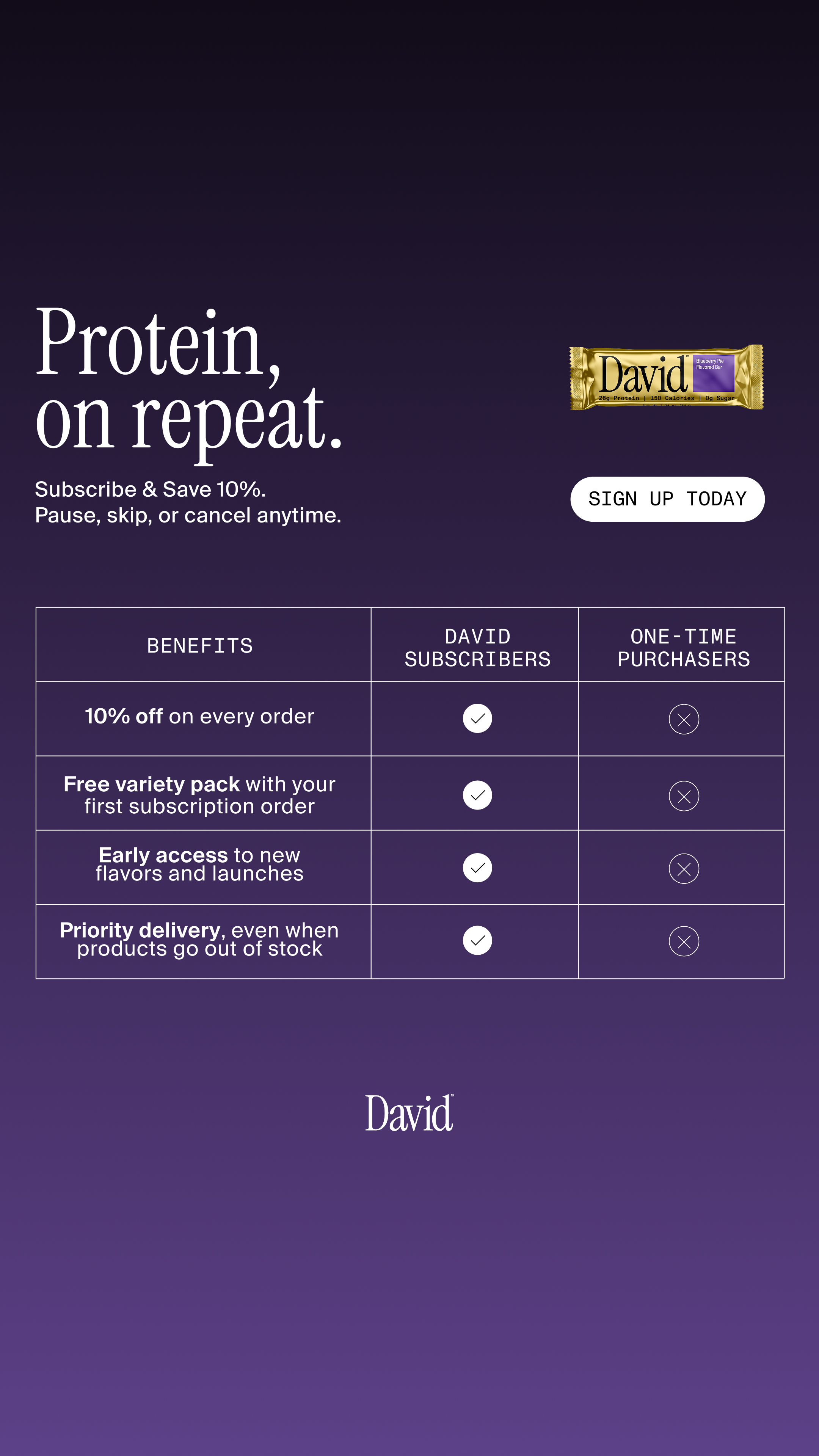David Protein Facebook ad