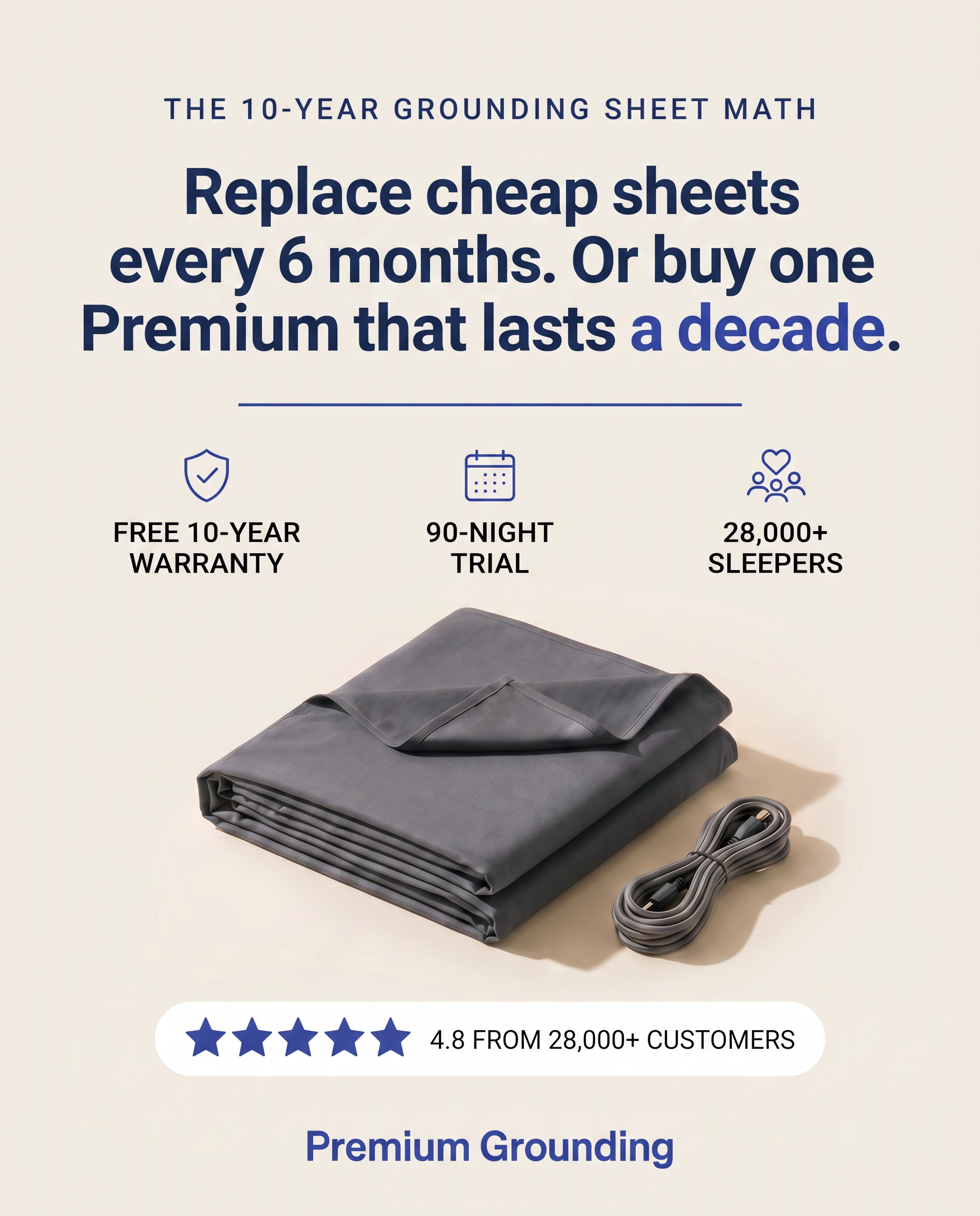 Premium Grounding  Facebook ad
