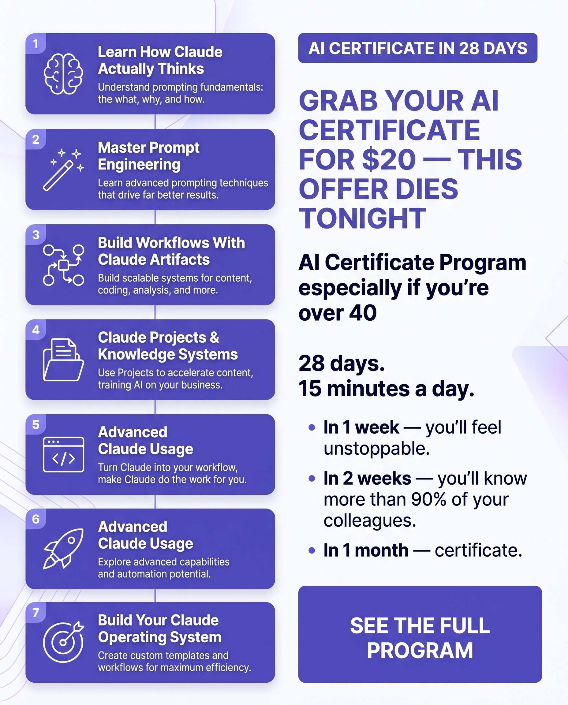 AI Simplified Facebook ad