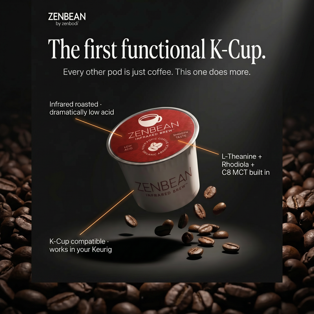 ZenBean Coffee + Events Facebook ad: The first functional K-Cup.