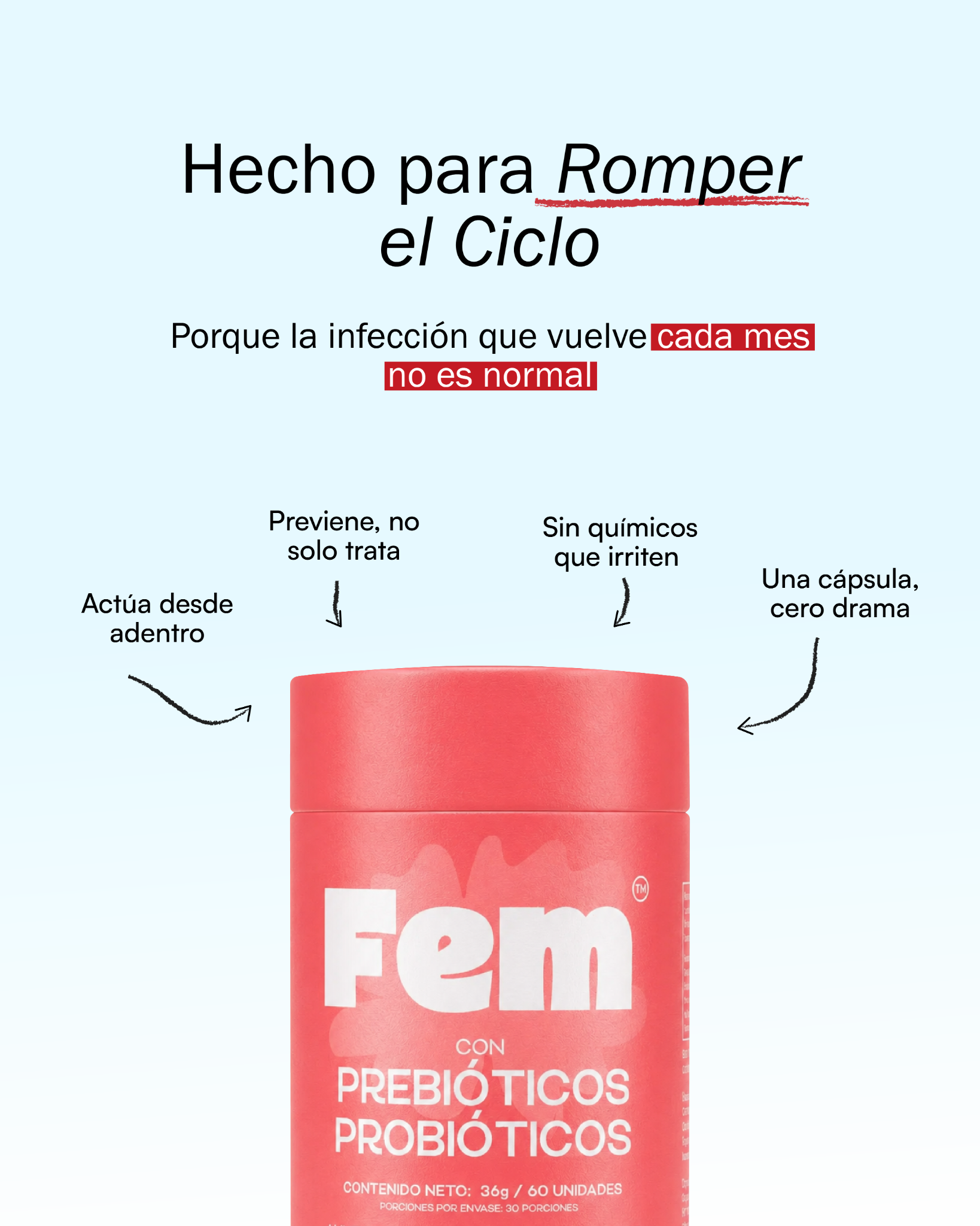 Fem Probiotics Facebook ad