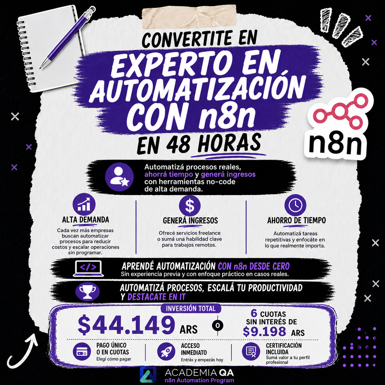 Academia QA - Líder en Capacitaciones Tech Facebook ad