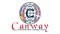 Canway Immigration Consultant - ahmedabad