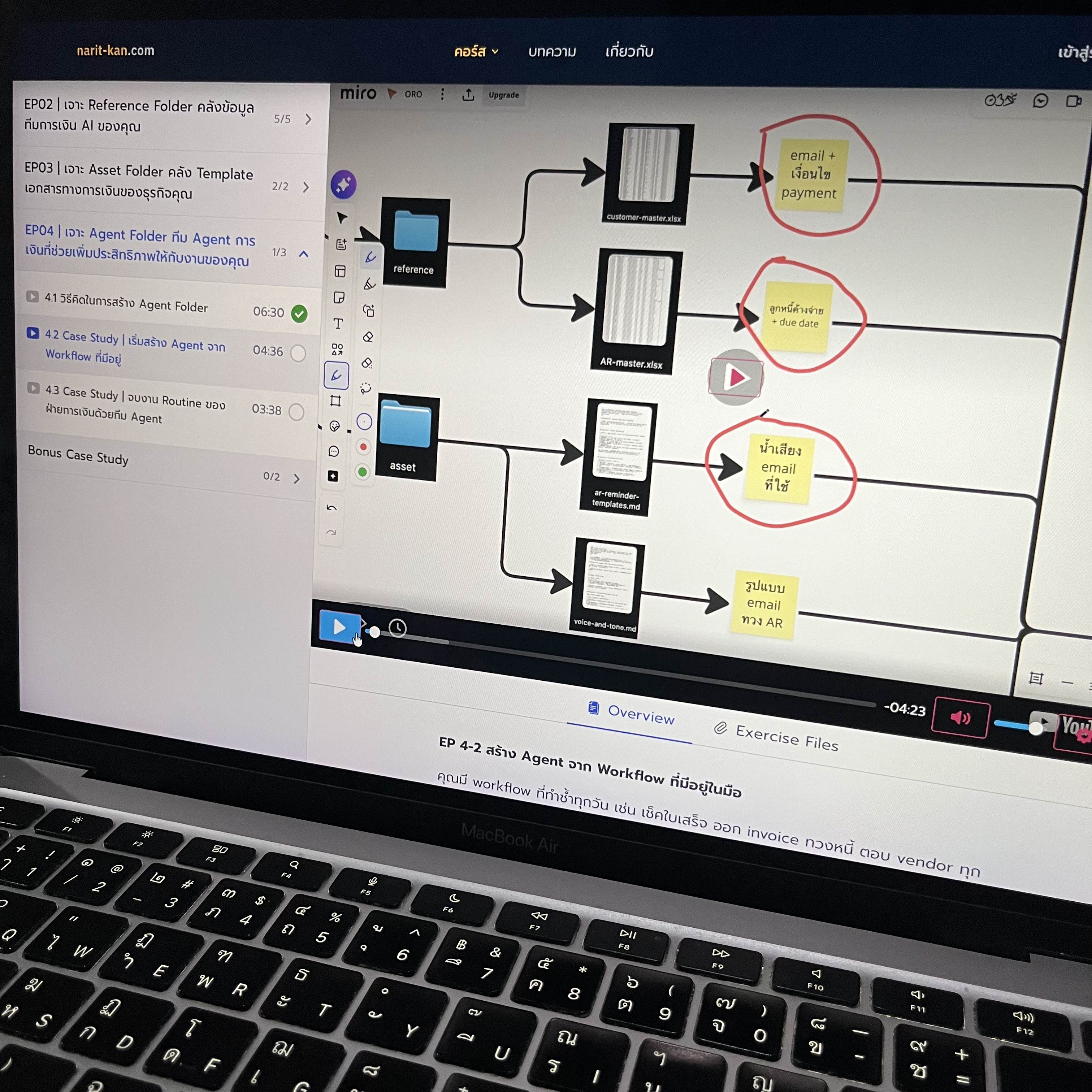 Narit Learning Facebook ad