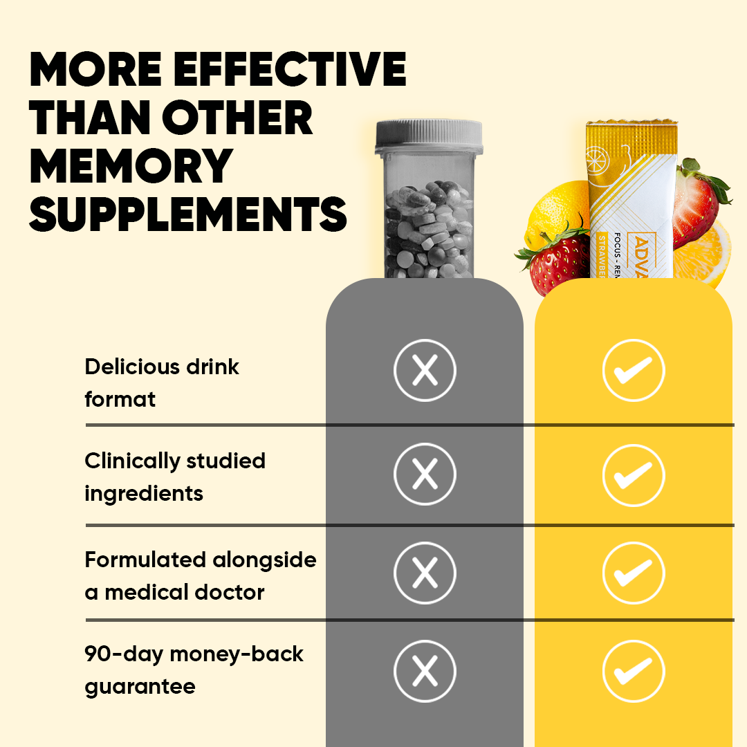 Health Guide Facebook ad: Top-Ranked Brain Supplement