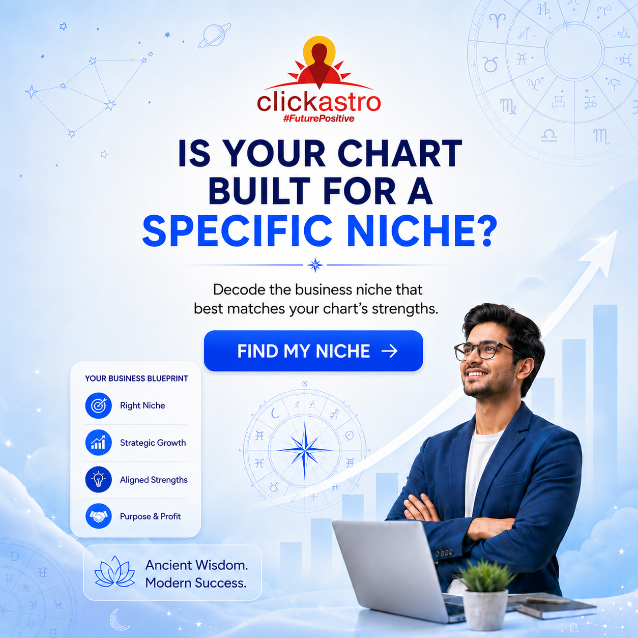 Clickastro Facebook ad