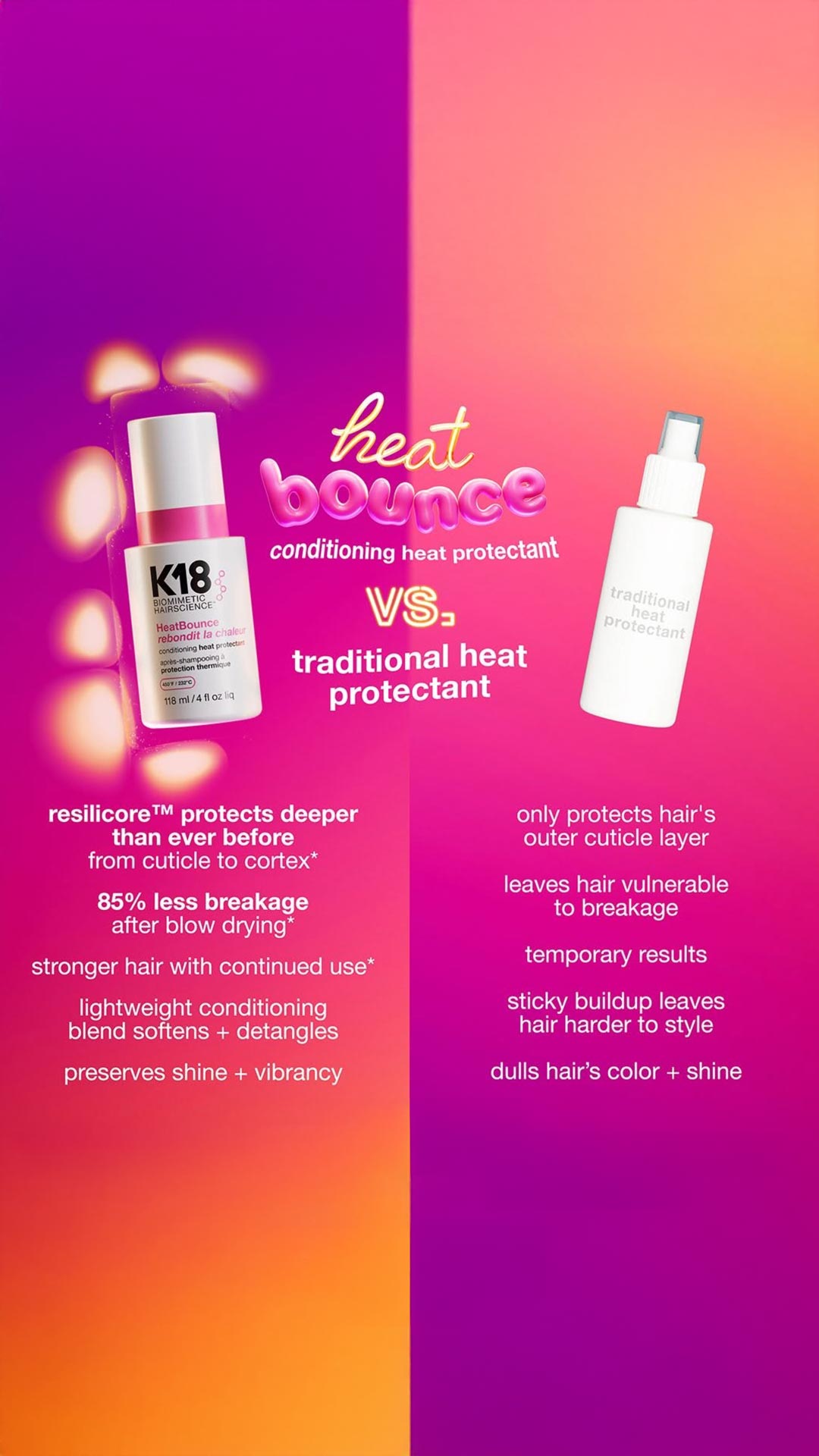 K18 Hair Australia Facebook ad