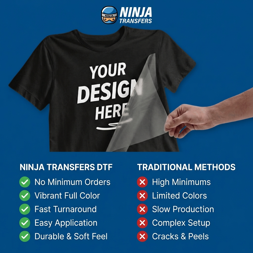 Ninja Transfers Facebook ad