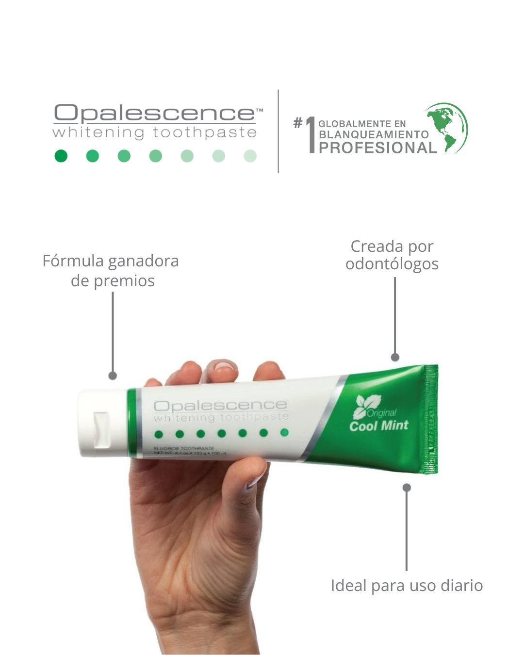 Opalescence Whitening Toothpaste Argentina Facebook ad