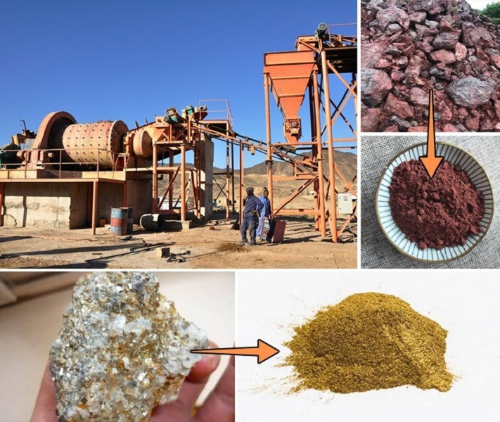 Henan Hongji Mine Machinery Co., Ltd. Facebook ad
