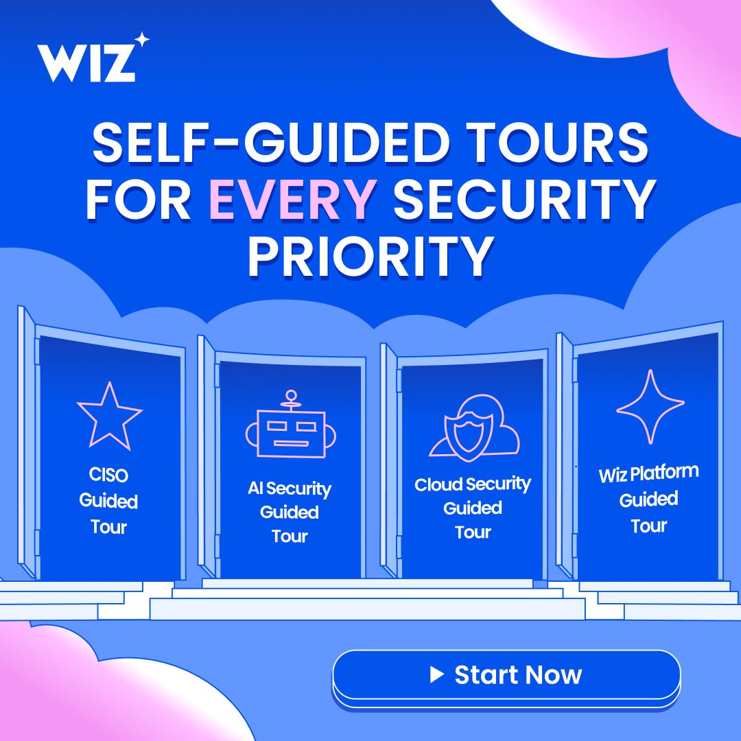 Wiz.io Facebook ad: Skip the slides. See Wiz for yourself
