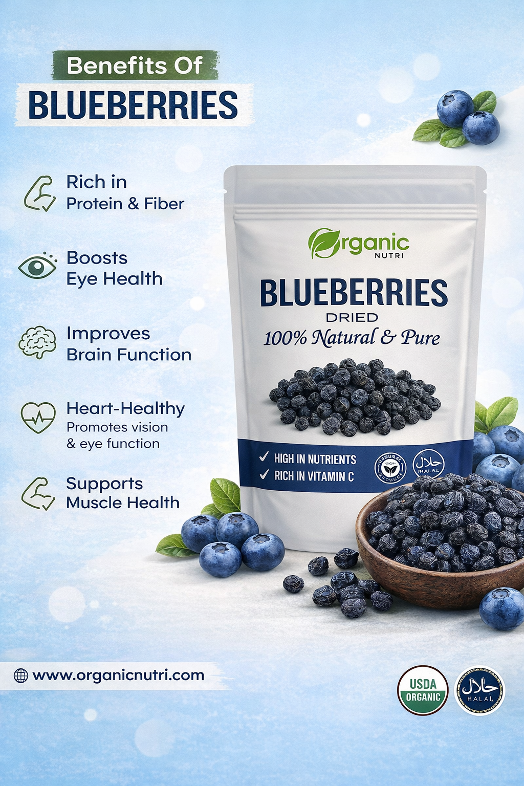 Organic Nutri Facebook ad from Jan 30, 2026