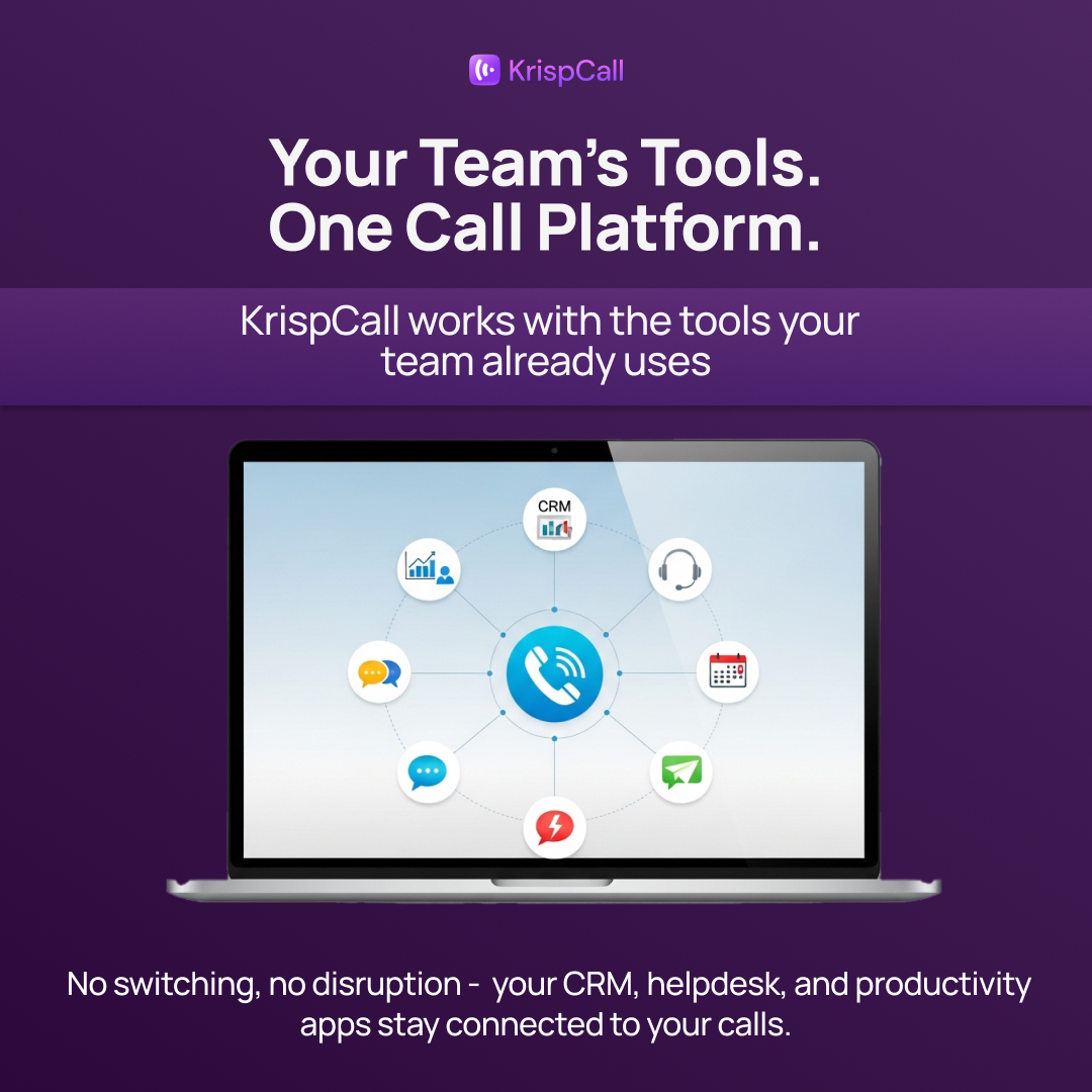 Krispcall Facebook ad: Works With Your Existing Tools