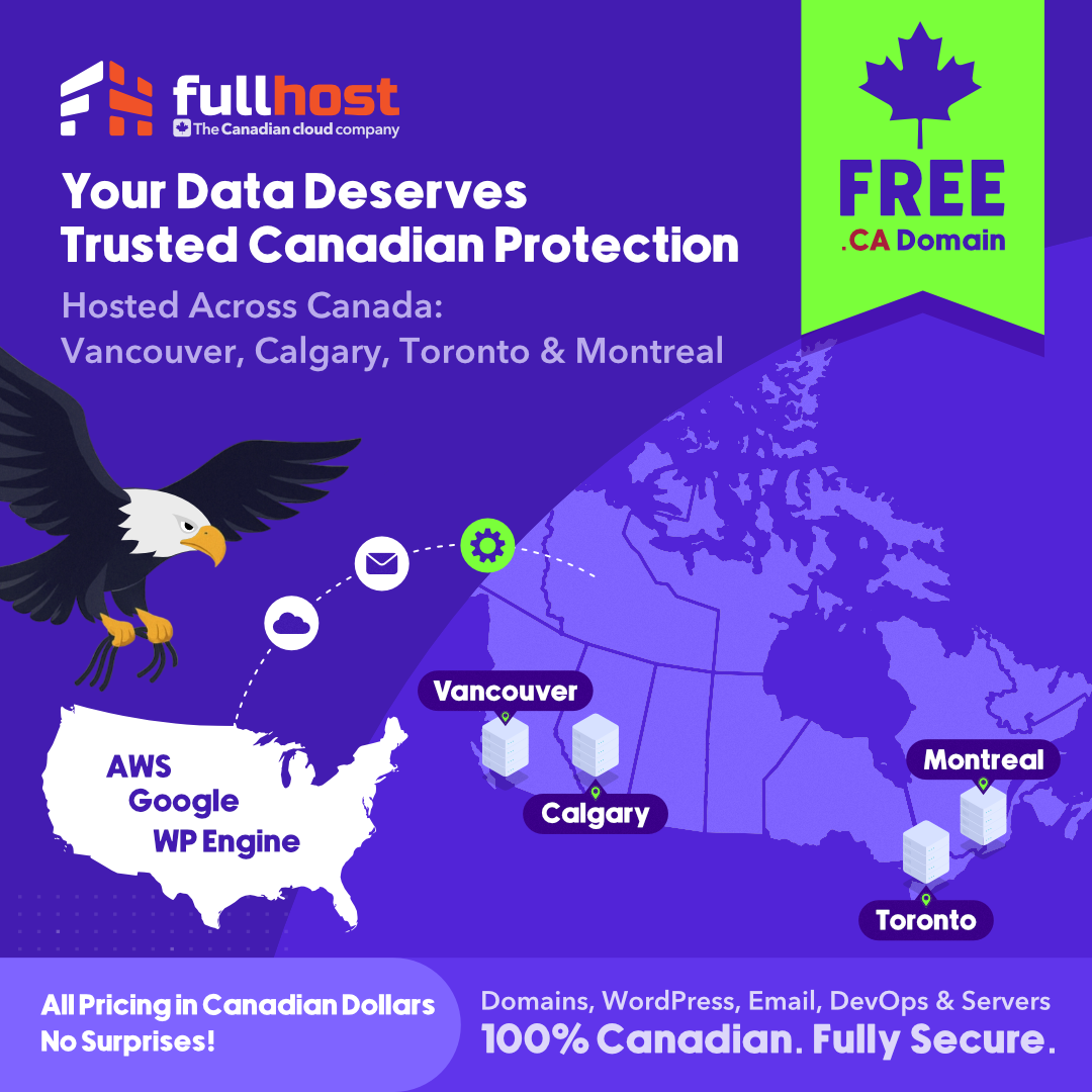 FullHost Facebook ad: Trusted Canadian Hosting. Full Protection. No Surprises.