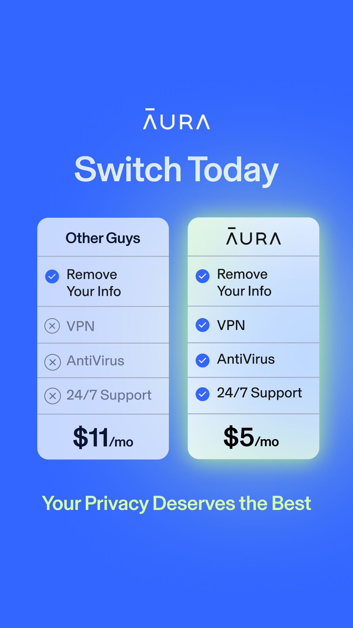 Aura Company Facebook ad