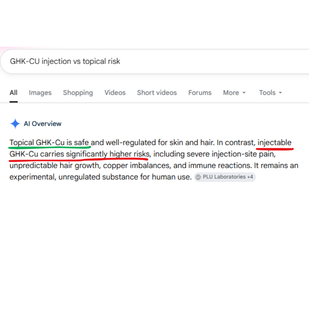 Dr. Jacob Kinson Facebook ad: GHK-Cu Without The Risky Injections