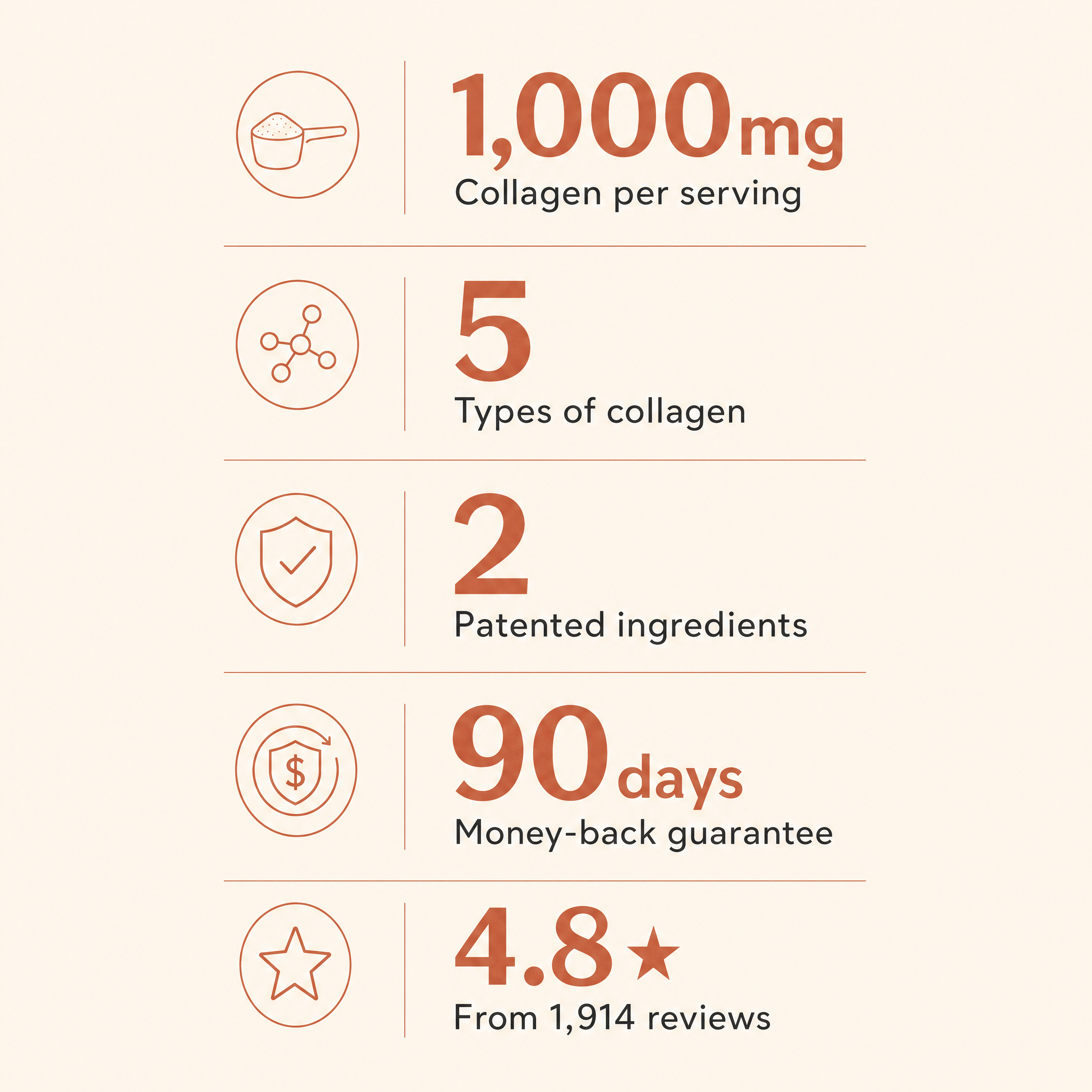 Mid Life Miracles Facebook ad: GLP-1 vs the $0.83-a-Day Capsule, The Honest Comparison