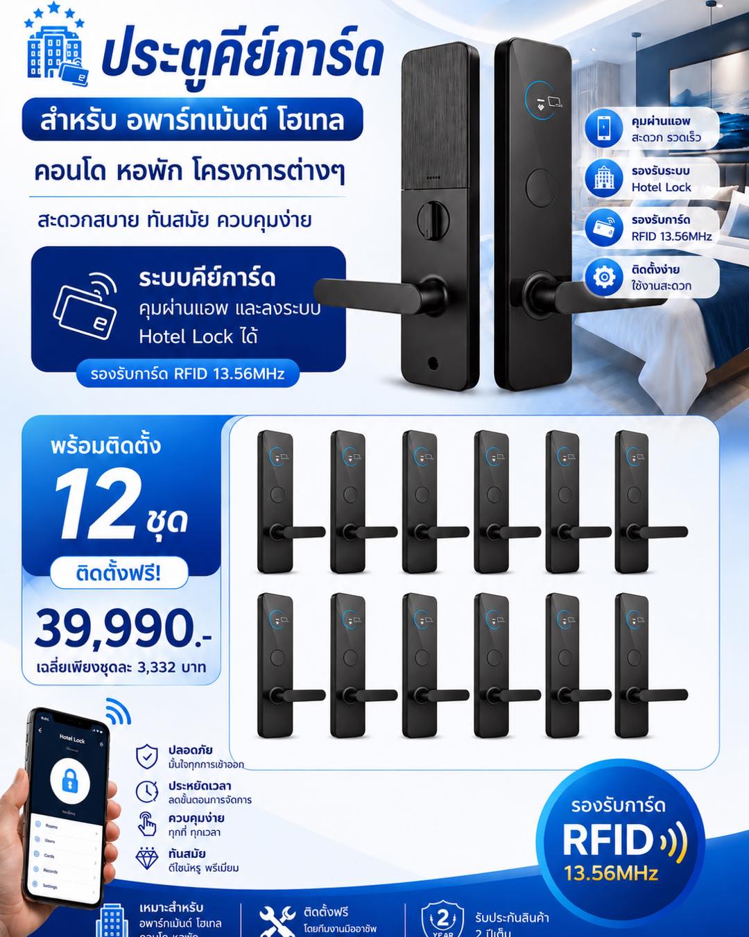 PBS SMART LOCK จำหน่ายและบริการติดตั้งกลอนประตูดิจิตอล-digital door lock Facebook ad