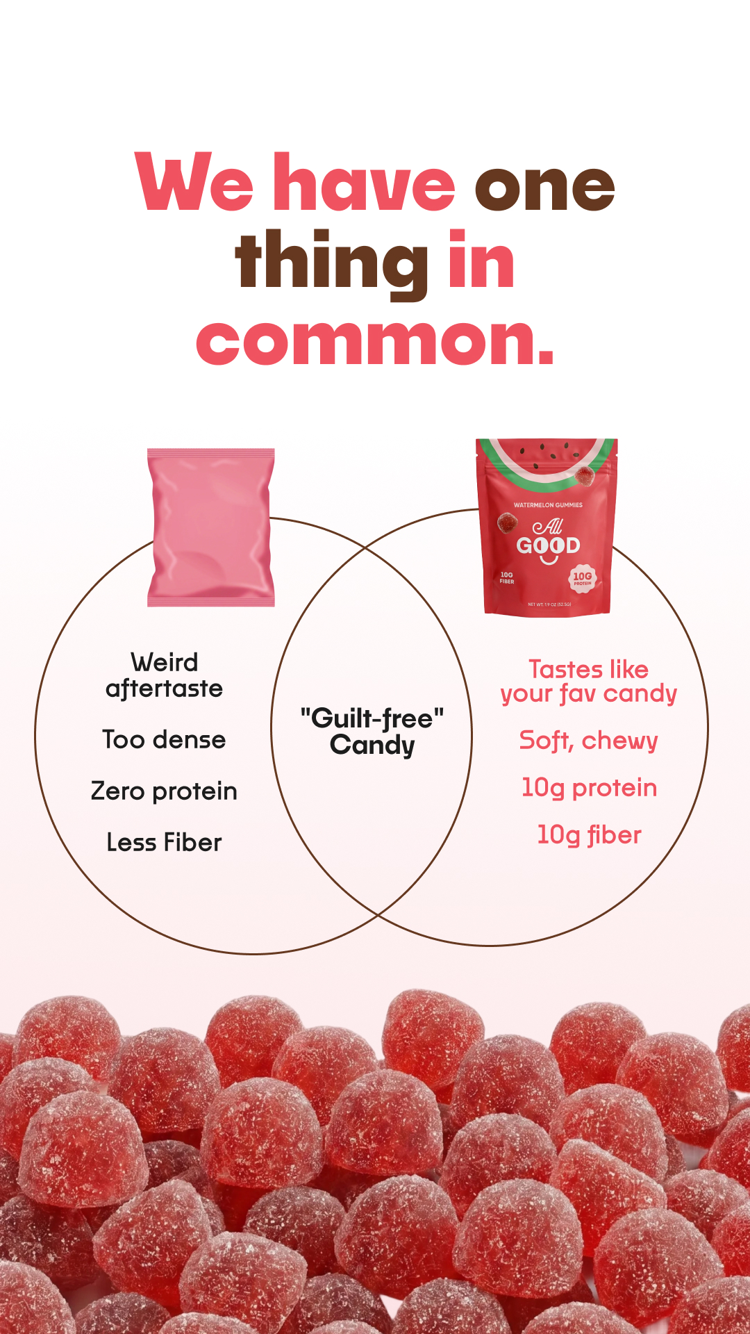 Eatallgood Facebook ad