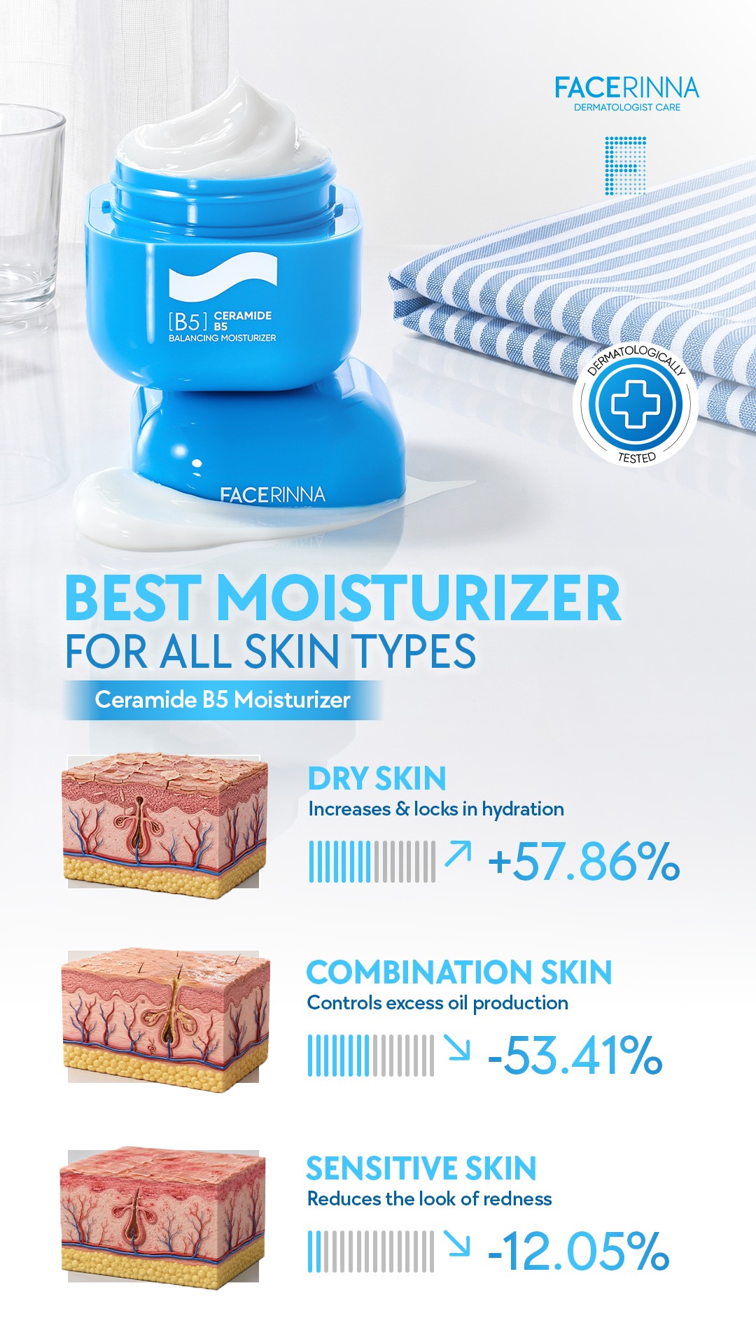 Facerinna Official Facebook ad